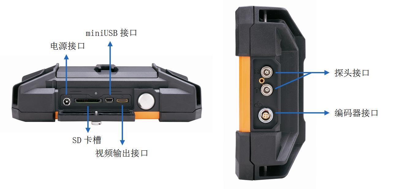 Smartor X1 Smartor X1